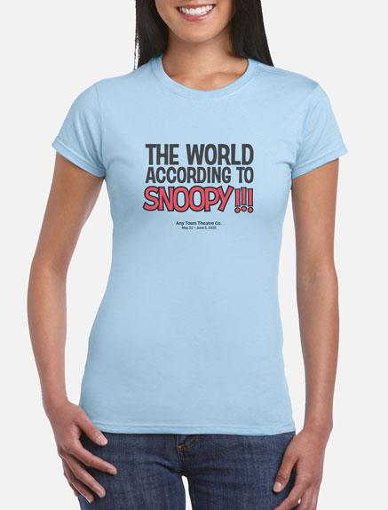 The World According to Snoopy Theatre Logo Pack